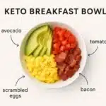 Keto breakfast bowl recipe graphic